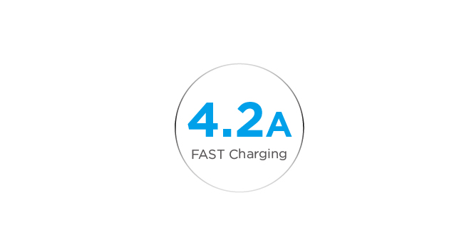 4.2A Output for Ultra-Fast Charging